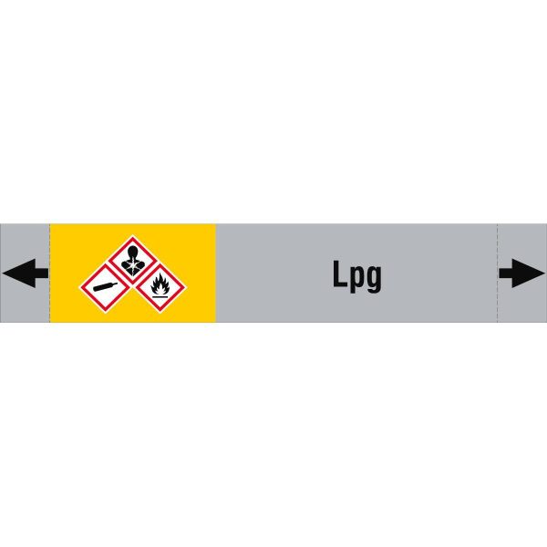 ISO 20560 Pipe Markers - Gas